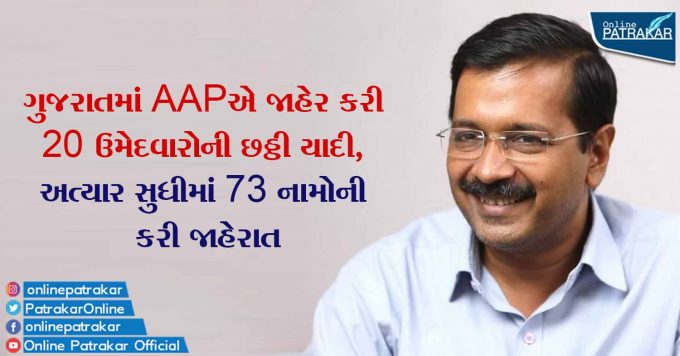 ગુજરાતમાં AAPએ જાહેર કરી 20 ઉમેદવારોની છઠ્ઠી યાદી, અત્યાર સુધીમાં 73 નામોની કરી જાહેરાત